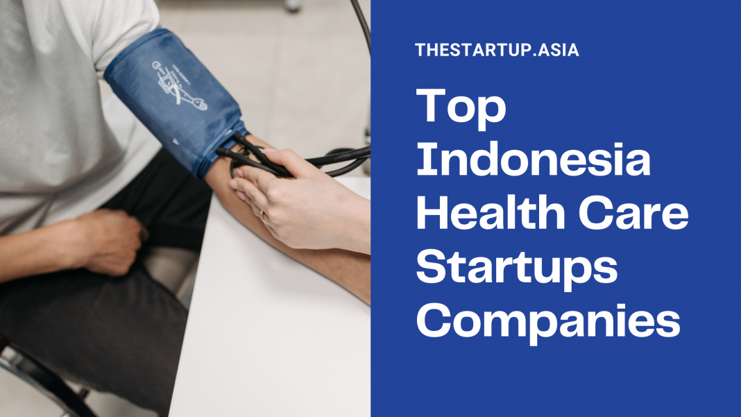 Top Indonesia Health Care Startups Companies