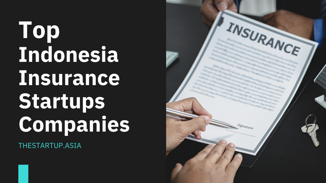 Top Indonesia Insurance Startups Companies