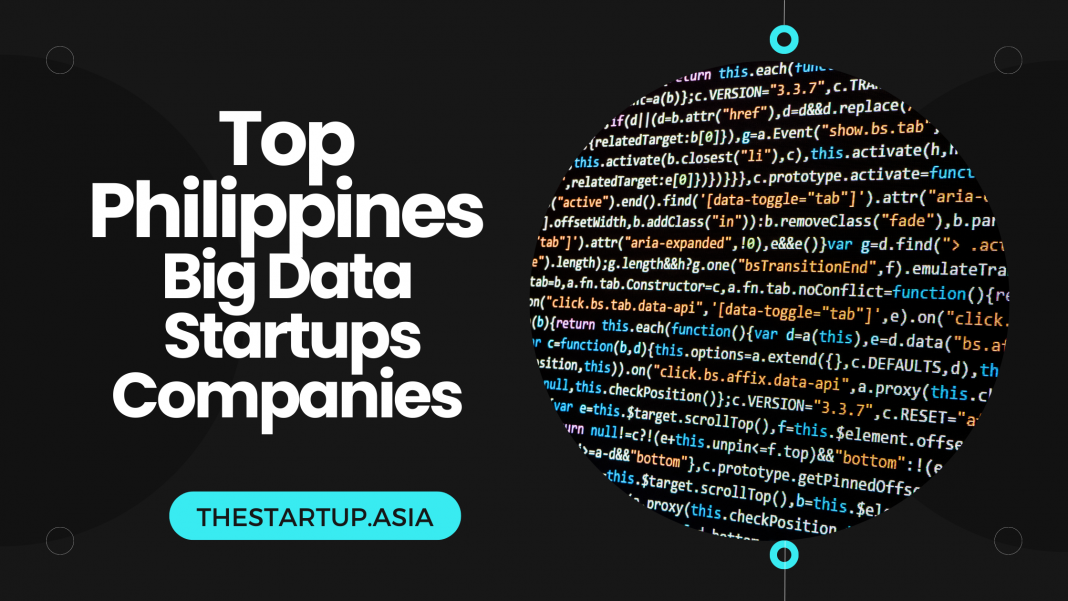 Top Philippines Big Data Startups Companies
