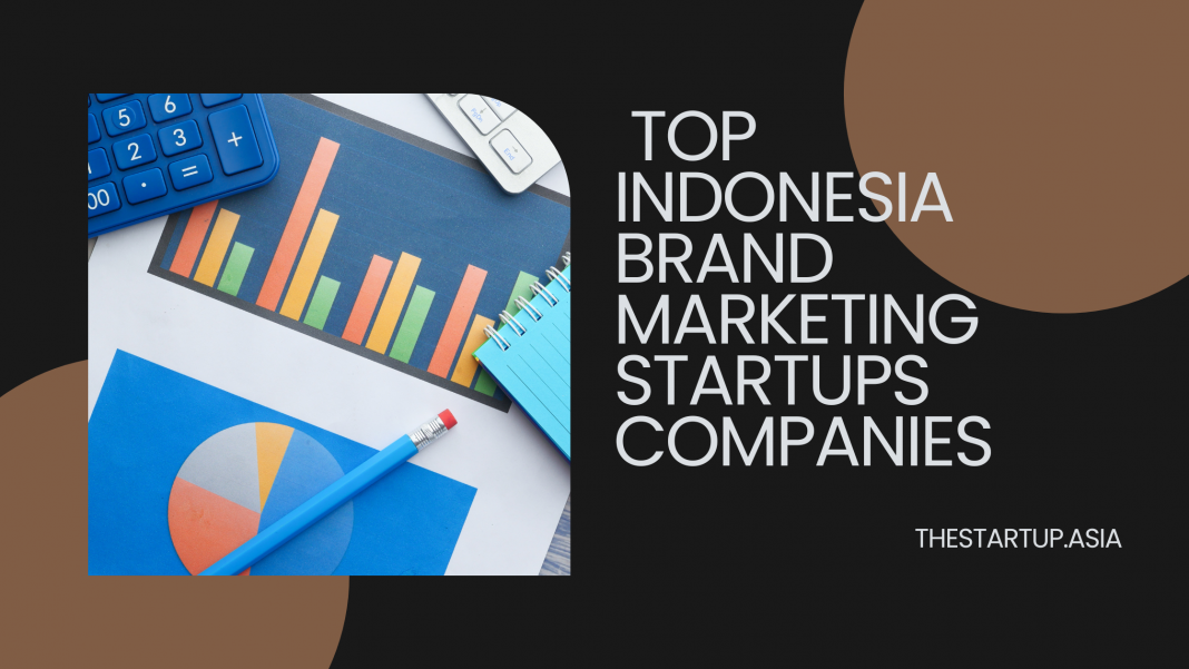 Top Indonesia Brand Marketing Startups Companies