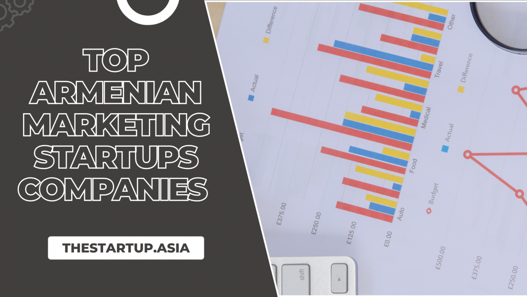 Top Armenian Marketing Startups Companies