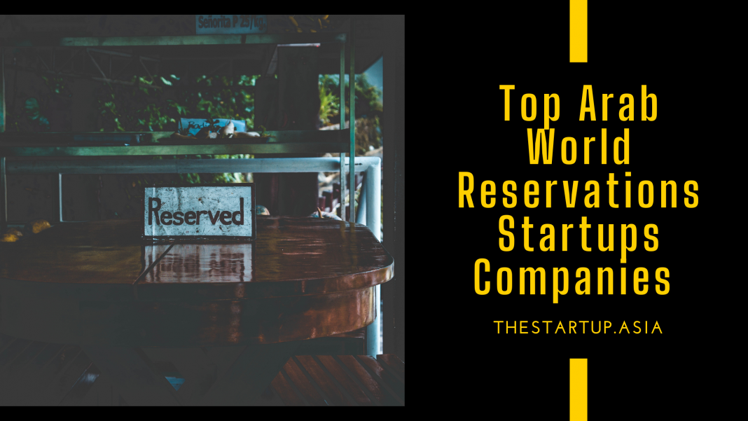Top Arab World Reservations Startups Companies